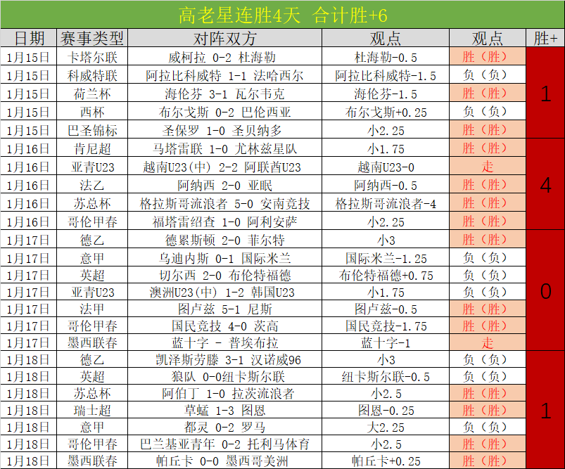 中超,浙江绿城足,球俱乐部击,万博manbetx体育平台,万博体育官网,万博体育app下载,ManBetX,SPORTS