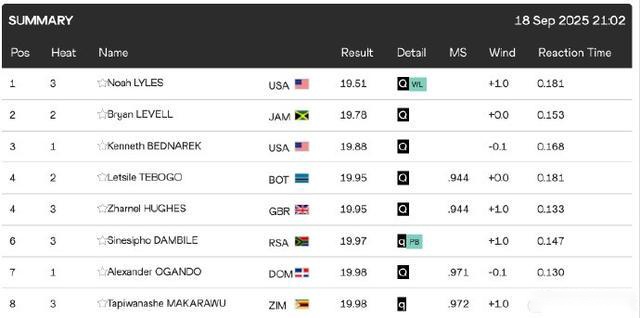 莱奥领衔,圣地亚哥出,米兰对费耶,万博manbetx体育平台,万博体育官网,万博体育app下载,ManBetX,SPORTS