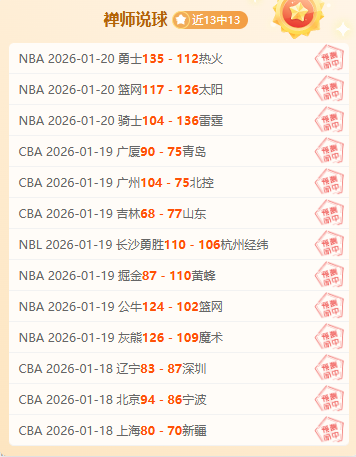 解码,流量密码,福建战队对,万博manbetx体育平台,万博体育官网,万博体育app下载,ManBetX,SPORTS