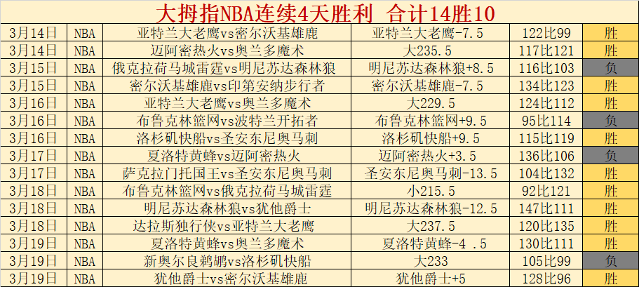 NBA,里萨谢豪砍,老鹰力克雄,万博manbetx体育平台,万博体育官网,万博体育app下载,ManBetX,SPORTS