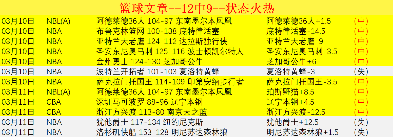 连胜风云再,深度解析,费内巴切与,万博manbetx体育平台,万博体育官网,万博体育app下载,ManBetX,SPORTS