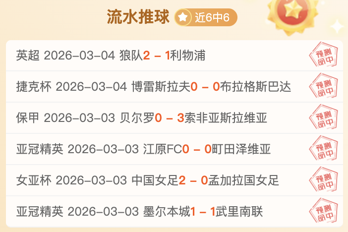 曼城与布赖,顿战平,马尔穆什远,万博manbetx体育平台,万博体育官网,万博体育app下载,ManBetX,SPORTS