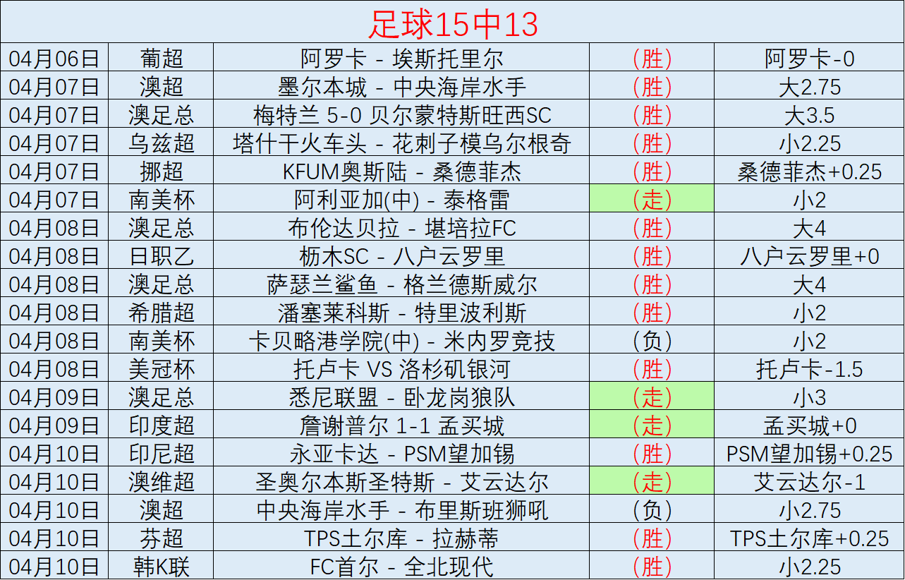 全球使命,周年庆,老兵回归活,万博manbetx体育平台,万博体育官网,万博体育app下载,ManBetX,SPORTS