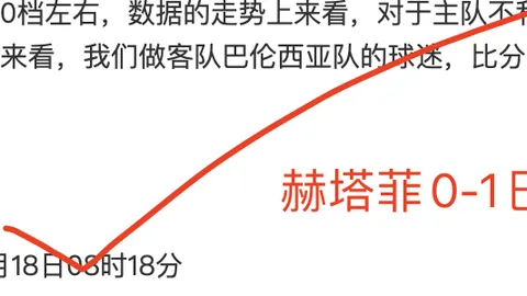 皇马2-1险胜黄潜，姆巴佩梅开二度库尔图瓦展现神级扑救