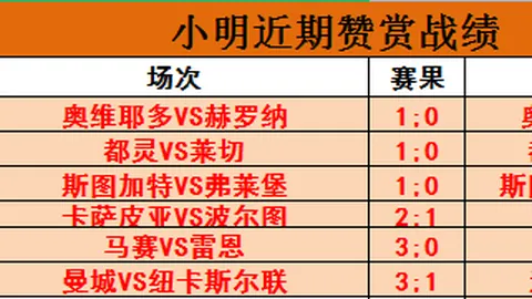 劳塔罗强调：意甲对决关键但不定胜负
